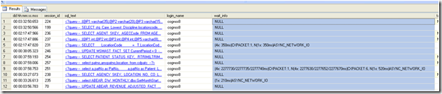 SQL Server and BI/BA With A Smile: CXPACKET – that mysterious wait type